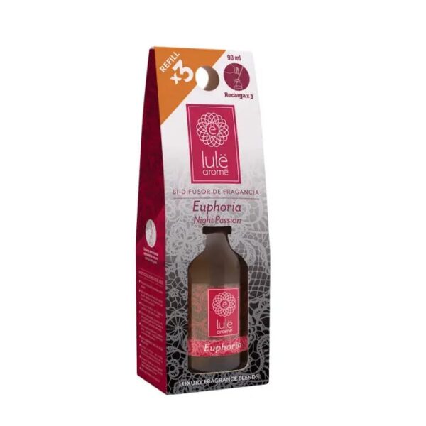 REFILL Bi-Difusor de fragancia